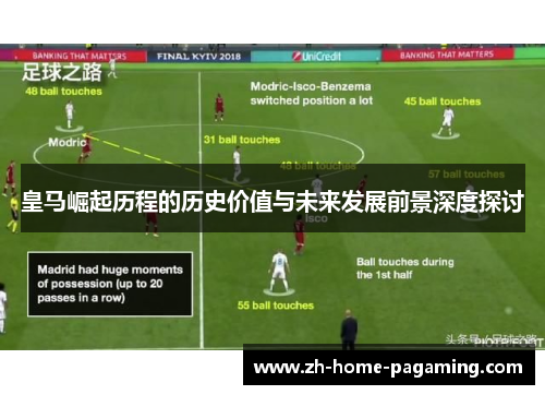 皇马崛起历程的历史价值与未来发展前景深度探讨