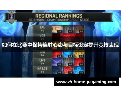 如何在比赛中保持连胜心态与目标设定提升竞技表现 如何在比赛中保持连胜心态与目标设定提升竞技表现