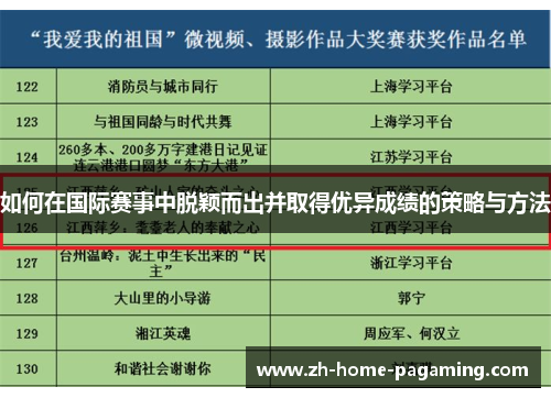 如何在国际赛事中脱颖而出并取得优异成绩的策略与方法
