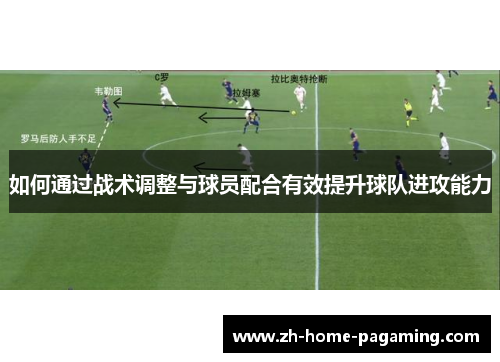 如何通过战术调整与球员配合有效提升球队进攻能力