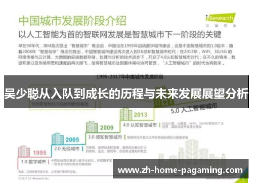 吴少聪从入队到成长的历程与未来发展展望分析 吴少聪从入队到成长的历程与未来发展展望分析