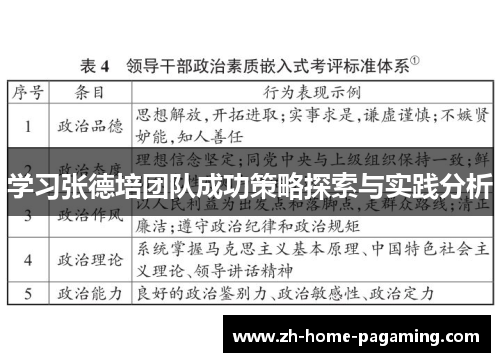 学习张德培团队成功策略探索与实践分析 学习张德培团队成功策略探索与实践分析