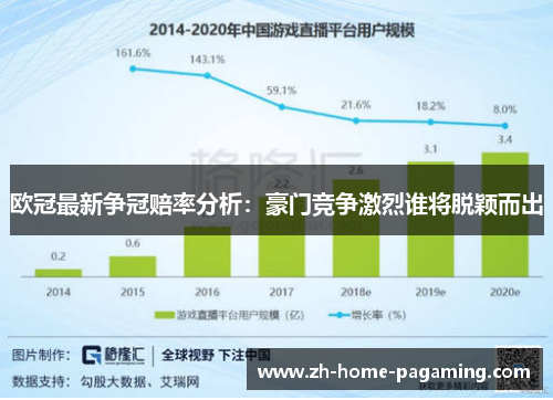 欧冠最新争冠赔率分析：豪门竞争激烈谁将脱颖而出
