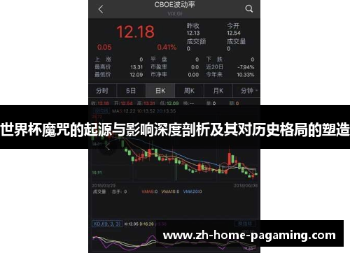 世界杯魔咒的起源与影响深度剖析及其对历史格局的塑造 世界杯魔咒的起源与影响深度剖析及其对历史格局的塑造