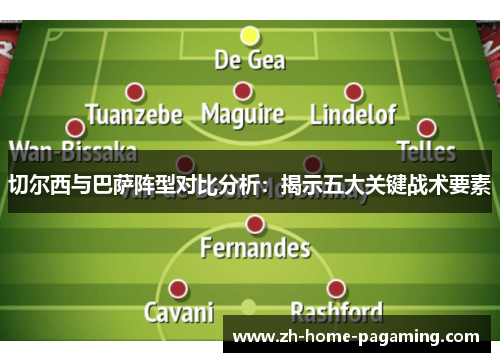 切尔西与巴萨阵型对比分析：揭示五大关键战术要素