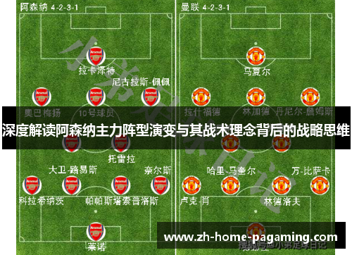 深度解读阿森纳主力阵型演变与其战术理念背后的战略思维 深度解读阿森纳主力阵型演变与其战术理念背后的战略思维