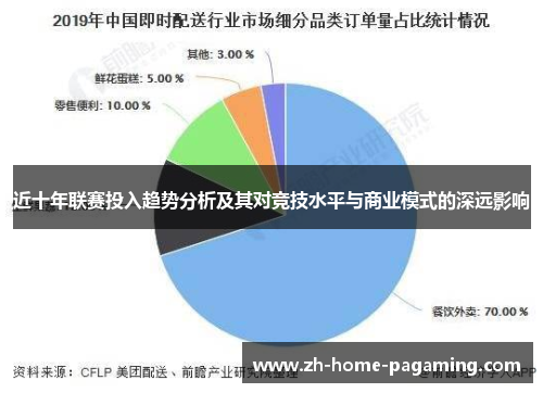 近十年联赛投入趋势分析及其对竞技水平与商业模式的深远影响 近十年联赛投入趋势分析及其对竞技水平与商业模式的深远影响
