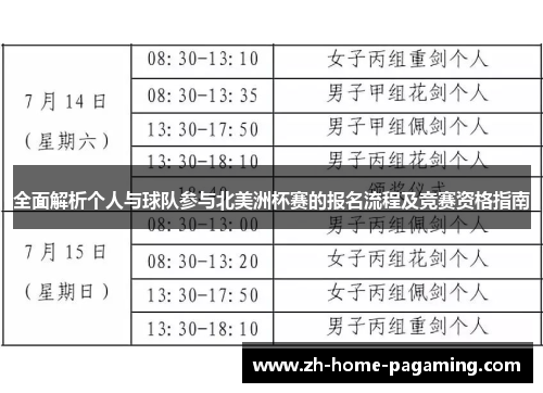 全面解析个人与球队参与北美洲杯赛的报名流程及竞赛资格指南