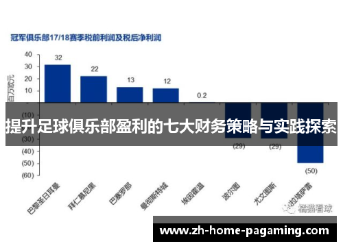 提升足球俱乐部盈利的七大财务策略与实践探索
