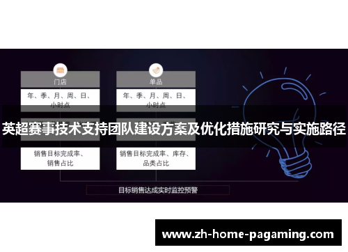 英超赛事技术支持团队建设方案及优化措施研究与实施路径